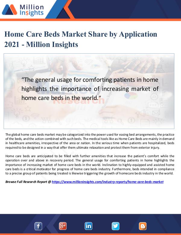 Home Care Beds Market Share by Application 2021