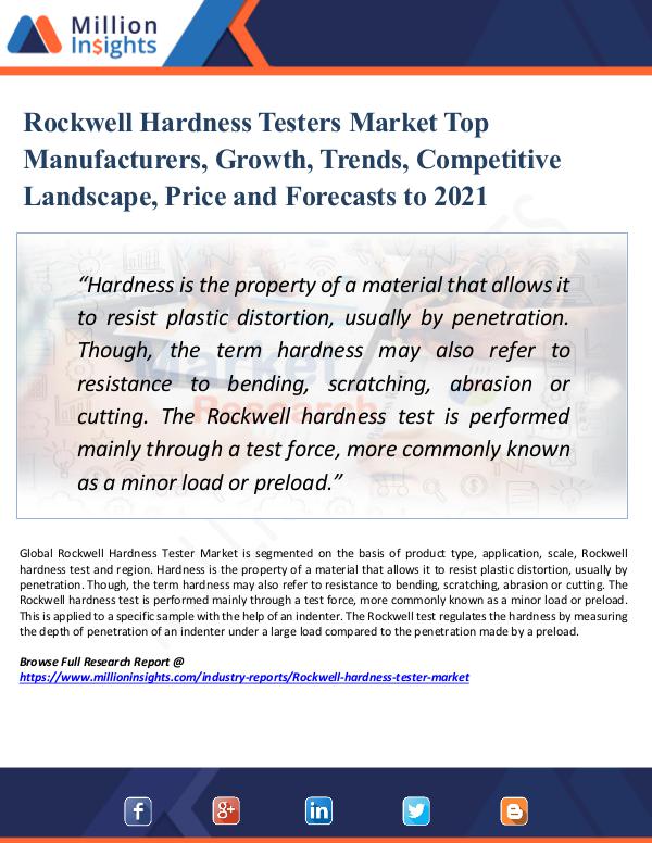 Rockwell Hardness Testers Market Growth 2021