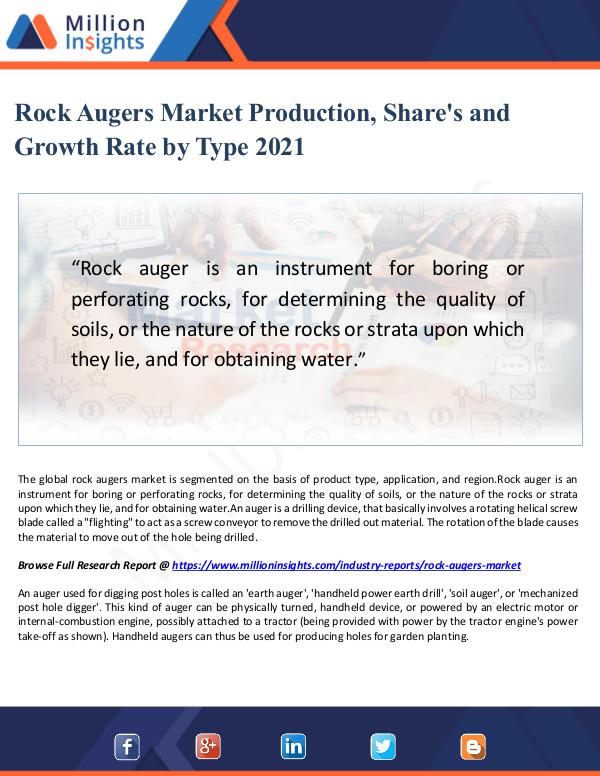 Rock Augers Market Production, Share's and Growth