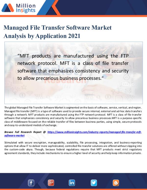 Managed File Transfer Software Market Analysis