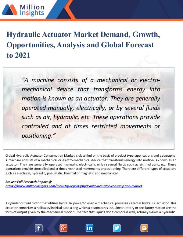 Hydraulic Actuator Market Share's