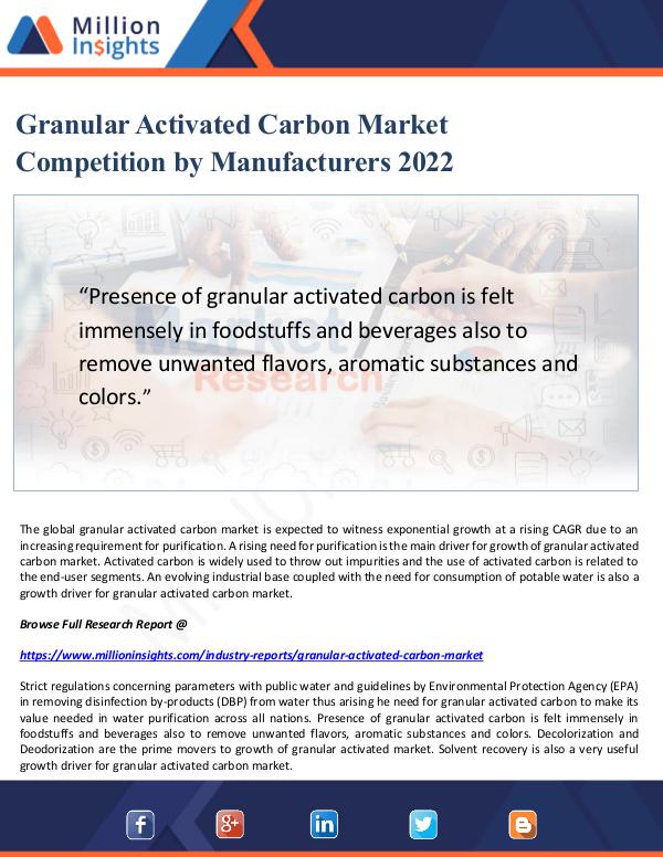 Granular Activated Carbon Market Competition