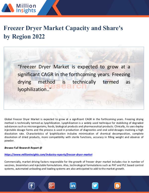 Freezer Dryer Market Capacity and Share's 2022
