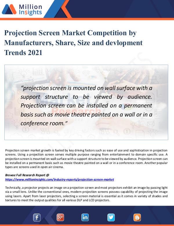 Projection Screen Market Competition by Share's