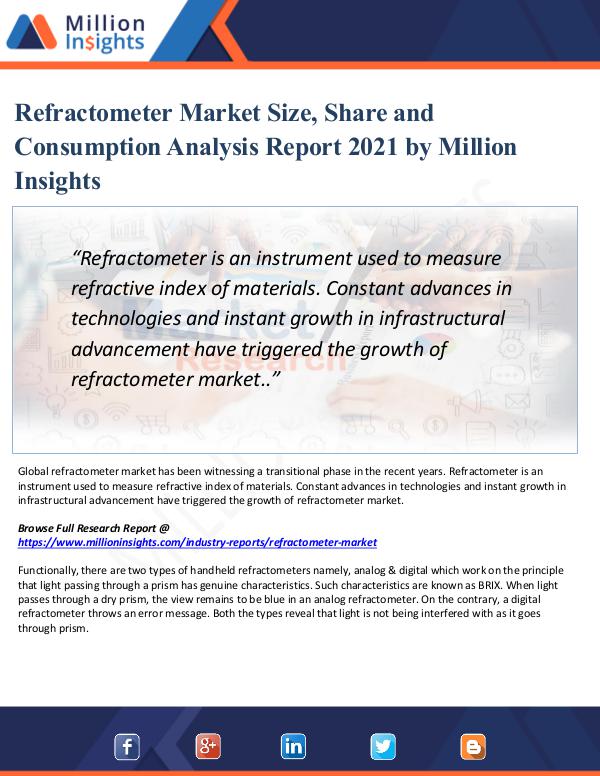 Refractometer Market Size, Share and Analysis