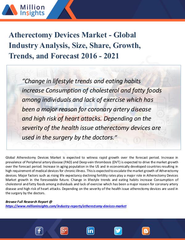 Atherectomy Devices Market Revenue Status 2021