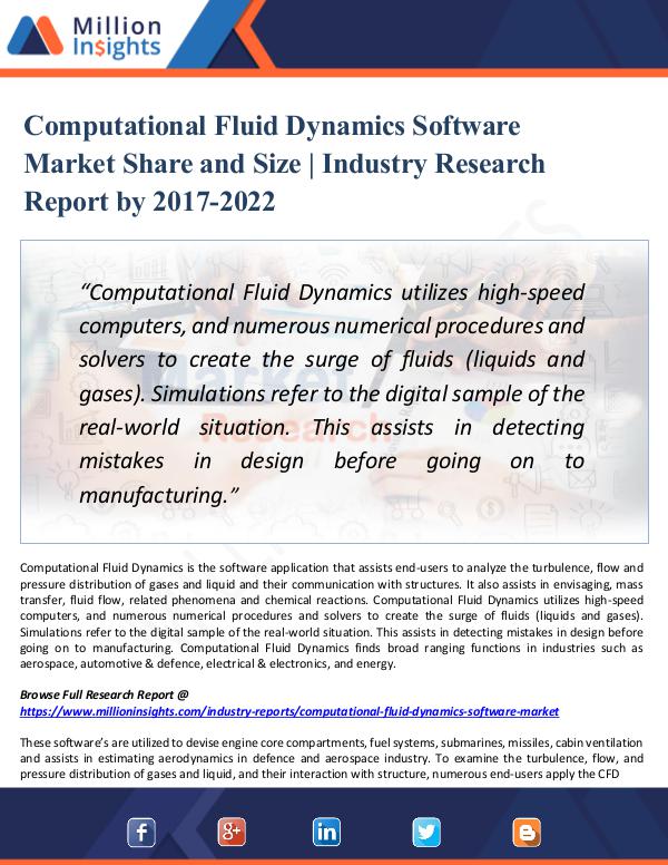 Computational Fluid Dynamics Software Market 20222