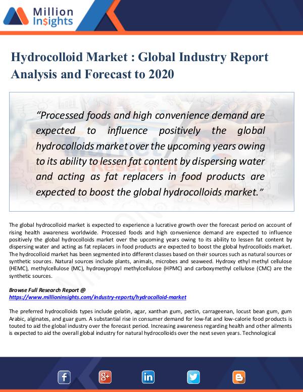 Hydrocolloid Market | Industry Research Report