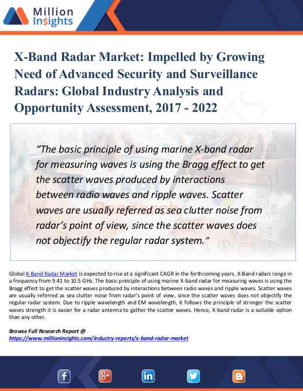 X-Band Radar Market- Forecast Report 2022