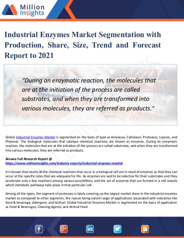 Industrial Enzymes Market Research Report 2021