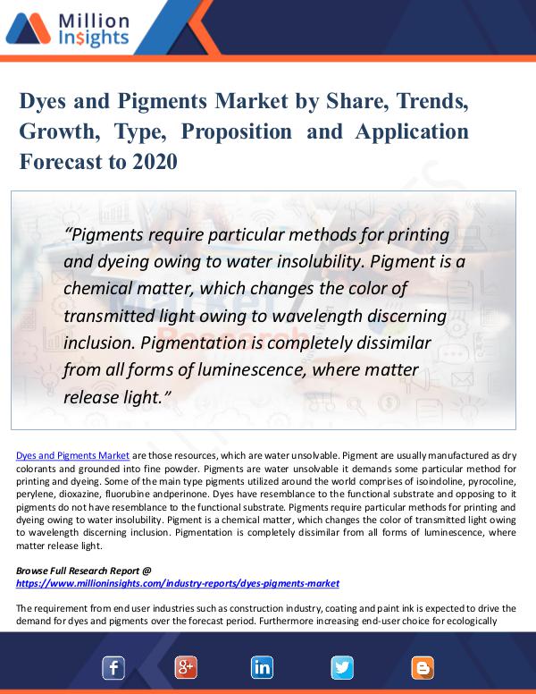 Dyes and Pigments Market by Share, Trends, Growth