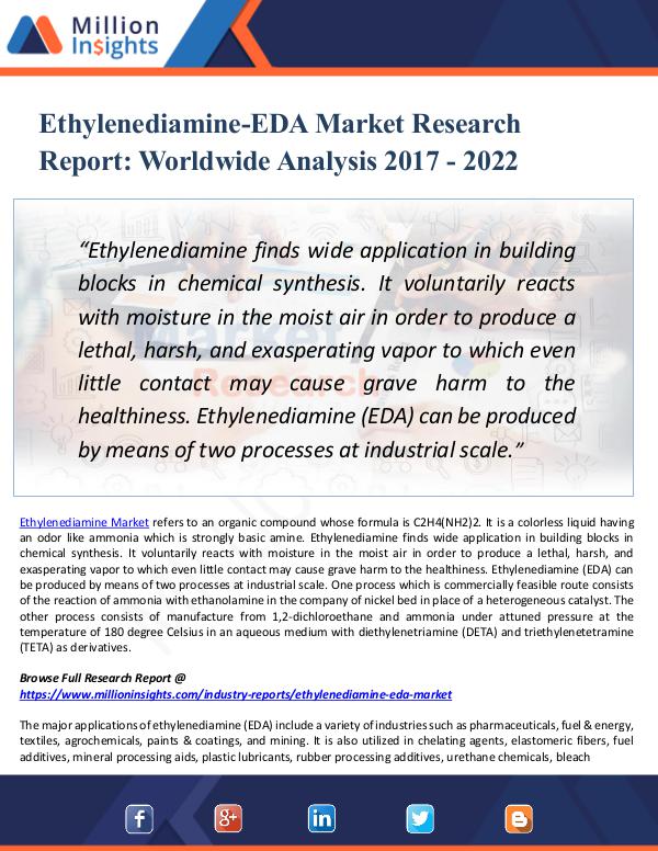 Ethylenediamine-EDA Market Research Report 2022