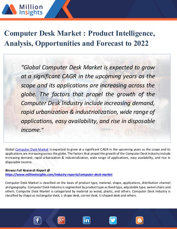 Computer Desk Market - Product Intelligence 2022