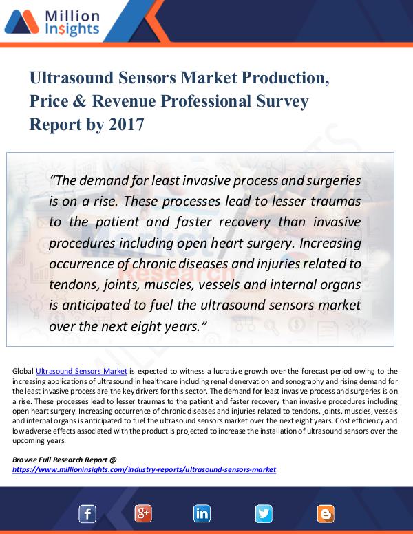 Ultrasound Sensors Market Production, Price 2022