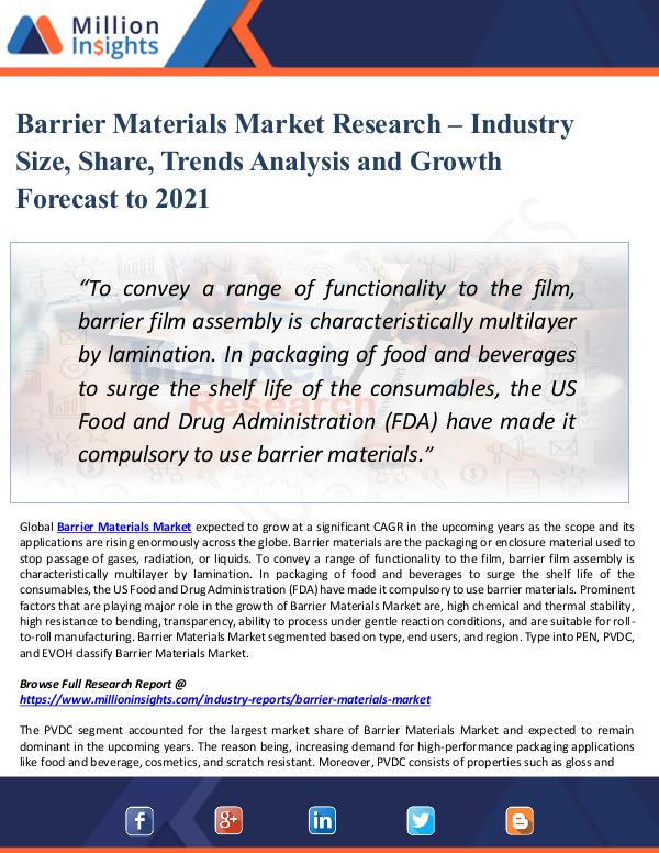 Market New Research Barrier Materials Market Research – Industry Size