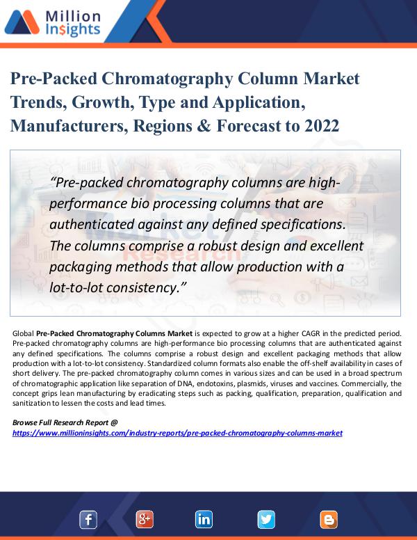 Market New Research Pre-Packed Chromatography Column Market Size 2022