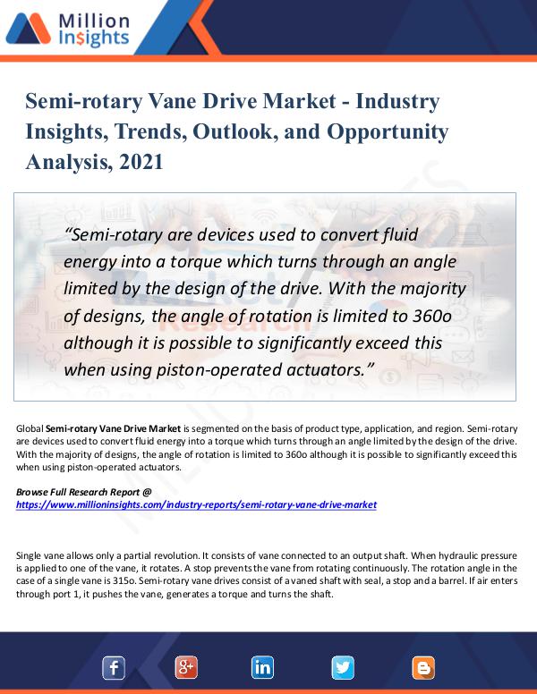 Market New Research Semi-rotary Vane Drive Market Share 2021