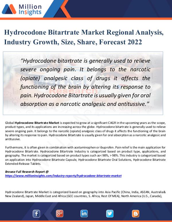 Market New Research Hydrocodone Bitartrate Market Share 2022
