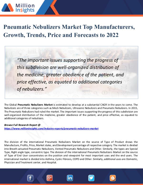 Market New Research Pneumatic Nebulizers Market Top Manufacturers 2022