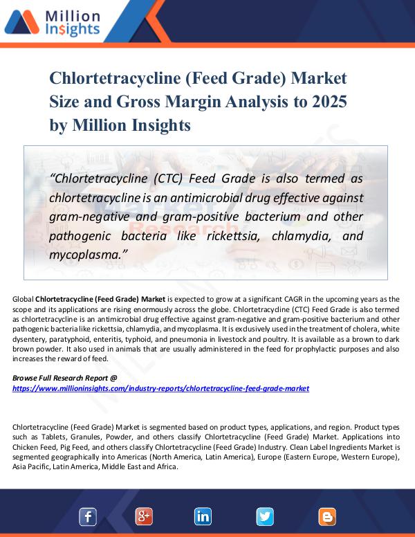 Market New Research Chlortetracycline (Feed Grade) Market Size 2025
