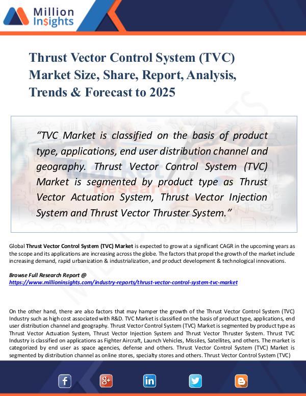 Market Research Analysis Thrust Vector Control System (TVC) Market Size
