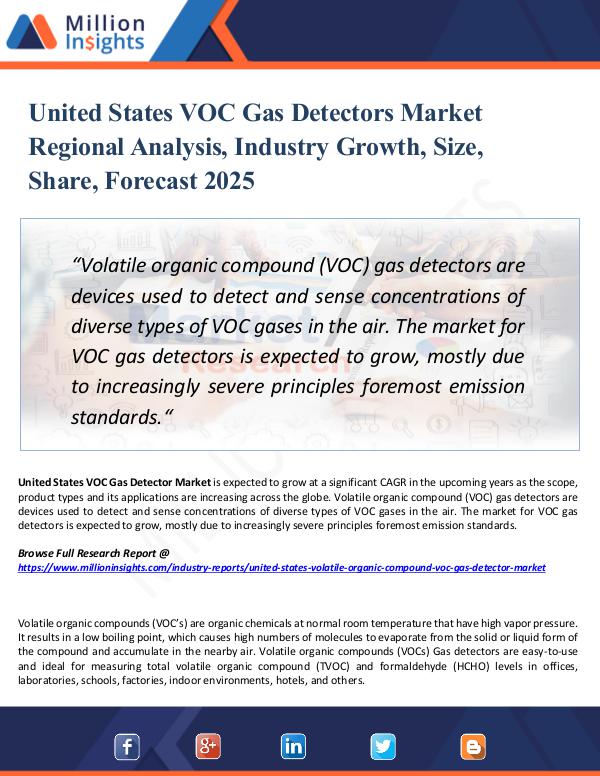 Market Research Analysis United States VOC Gas Detectors Market Report