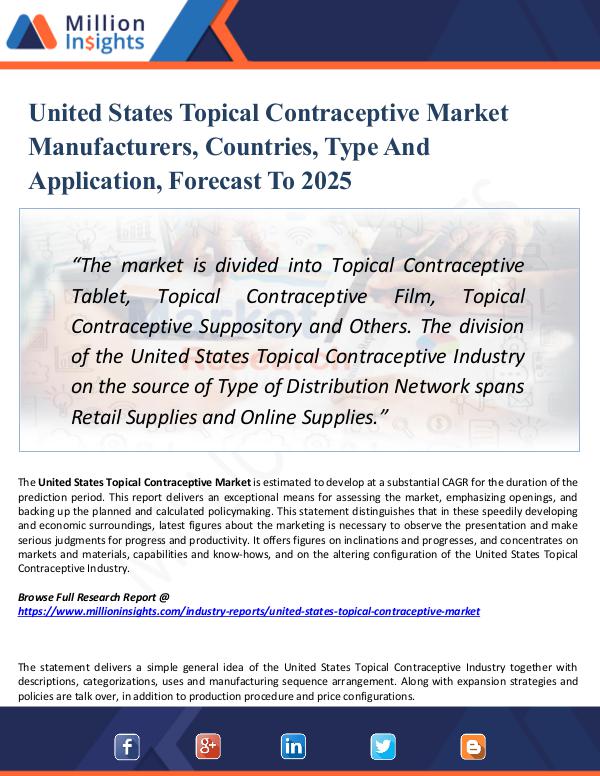 Market Research Analysis United States Topical Contraceptive Market 2025