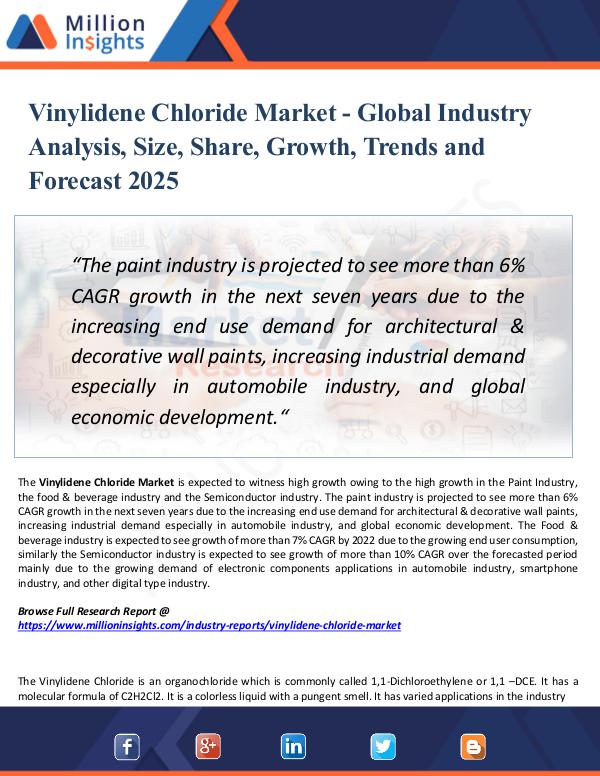 Market Research Analysis Vinylidene Chloride Market - Global Industry Size