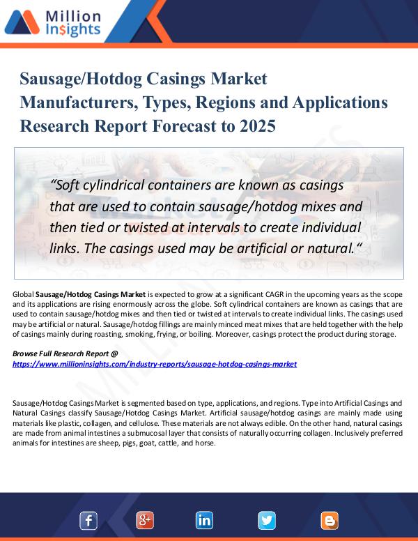 Market Research Analysis Sausage-Hotdog Casings Market Manufacturers, Types