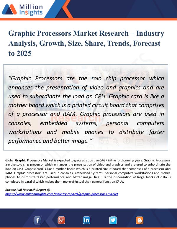 Graphic Processors Market Research – Industry Size