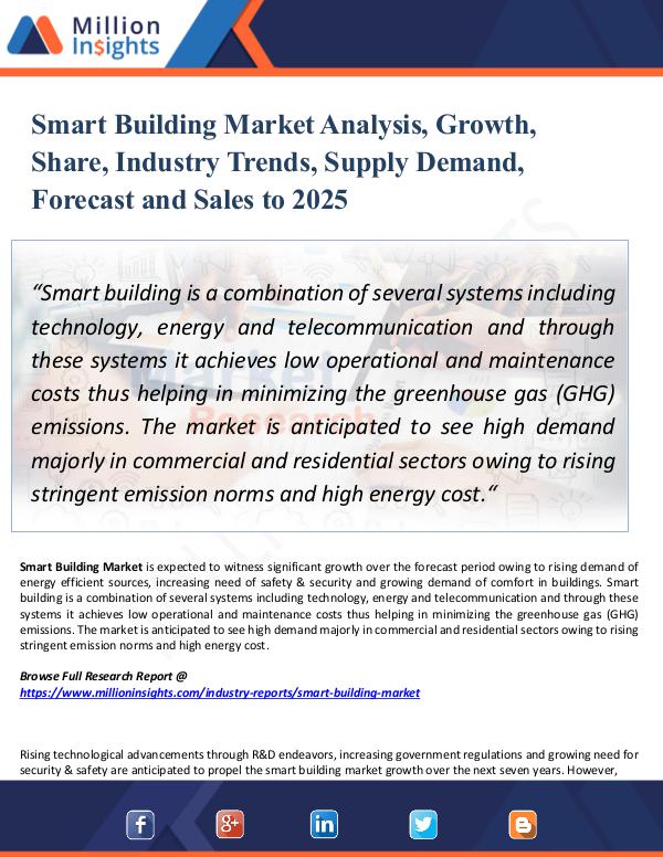 Smart Building Market Analysis, Growth, Share