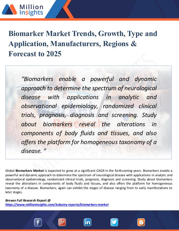 Market Research Analysis Biomarker Market Trends, Growth, Type and Share