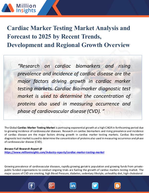 Market Research Analysis Cardiac Marker Testing Market Analysis and Share