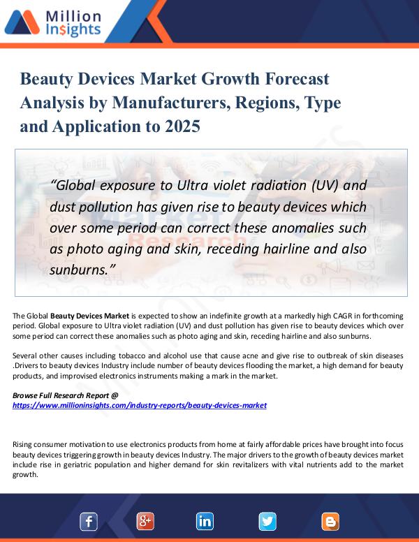 Beauty Devices Market Growth Forecast Analysis