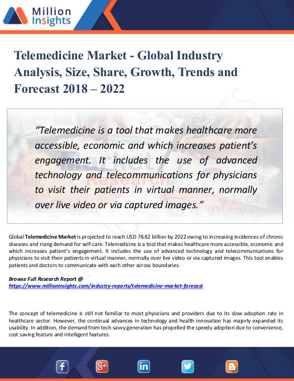 Market Research Analysis Telemedicine Market - Global Industry Analysis,