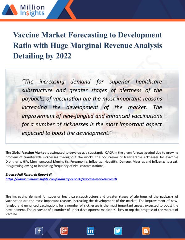 Vaccine Market Forecasting to Development Ratio