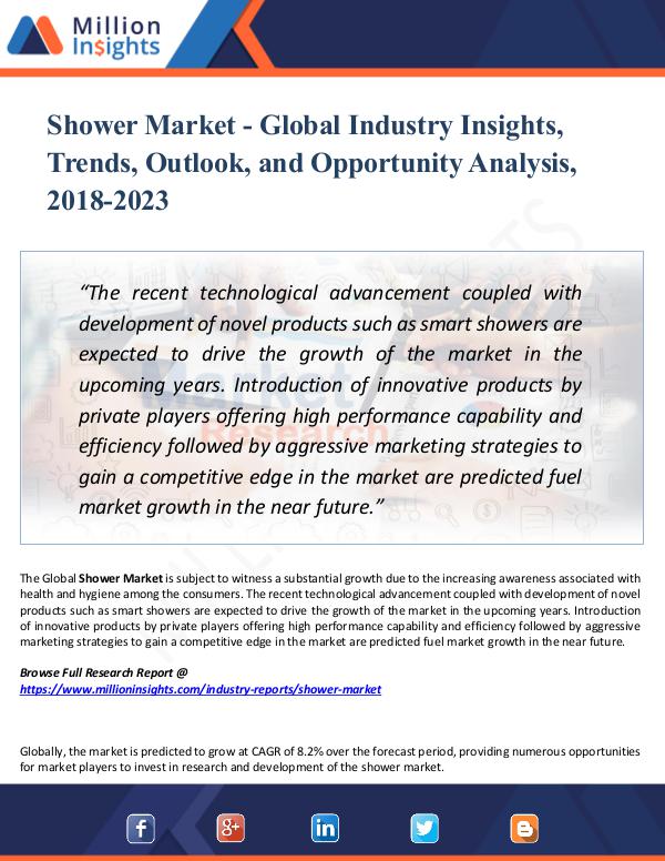 Market Research Analysis Shower Market - Global Industry Insights, Trends,