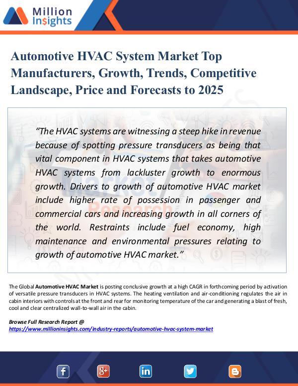 Market Research Analysis Automotive HVAC System Market Top Manufacturers