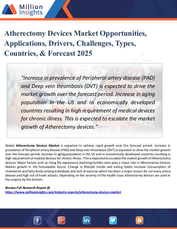 Market Research Analysis Atherectomy Devices Market Opportunities, 2025