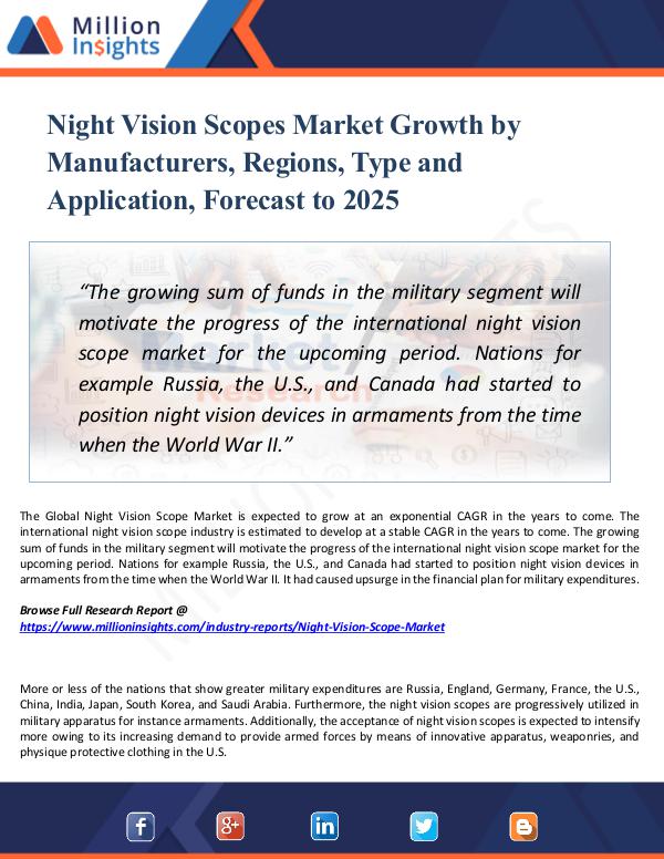 Night Vision Scopes Market Growth by Manufacturers