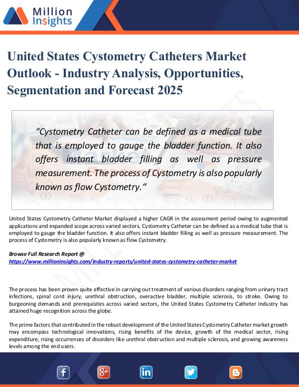 United States Cystometry Catheters Market Outlook