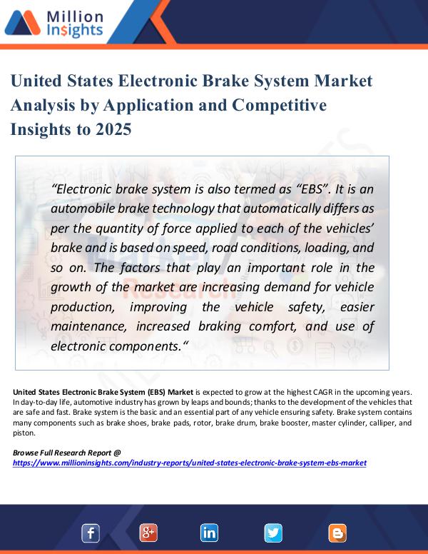Market New Research United States Electronic Brake System Market 2025