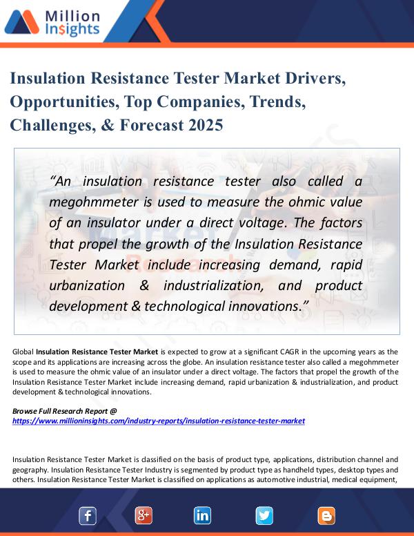 Insulation Resistance Tester Market Drivers, 2025
