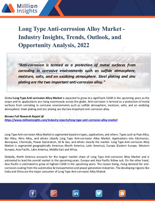 Market Share's Long Type Anti-corrosion Alloy Market - Report