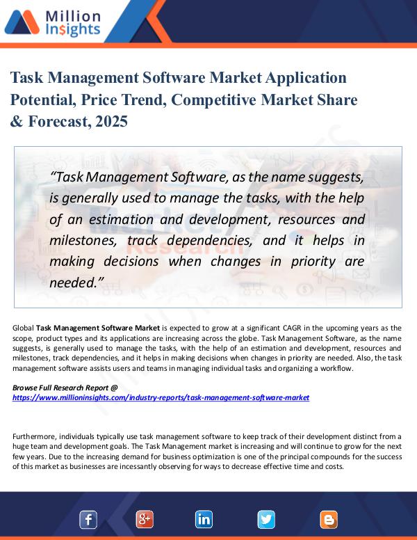 Market Share's Task Management Software Market Application 2025