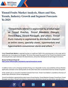 Market Share's