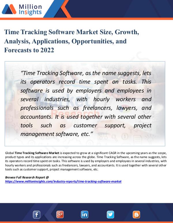 Market Share's Time Tracking Software Market Sales Channel,2022