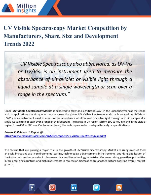 Market Share's UV Visible Spectroscopy Market Competition by 2022