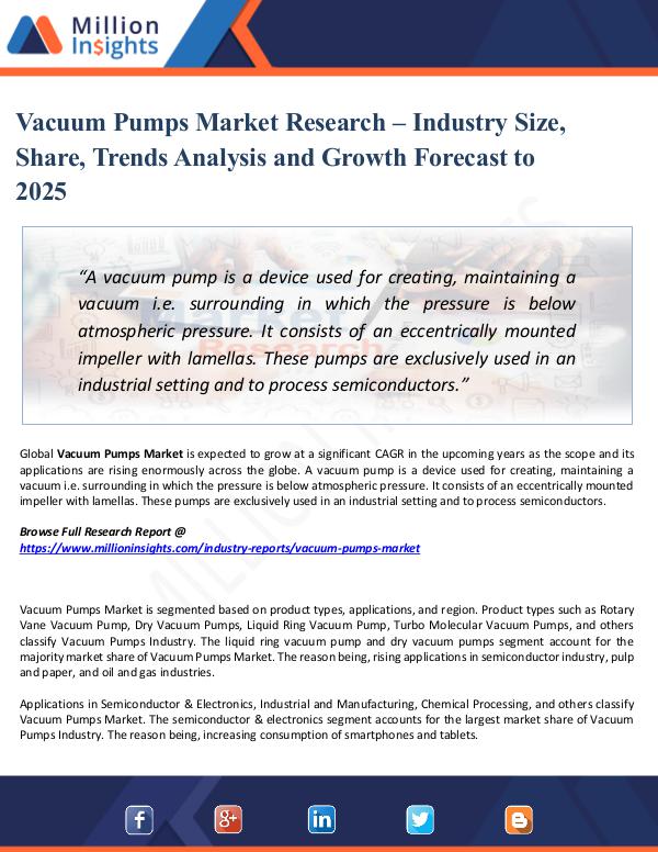 Vacuum Pumps Market Research – Industry Size, 2025