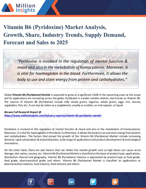 Vitamin B6 (Pyridoxine) Market Analysis, Growth,